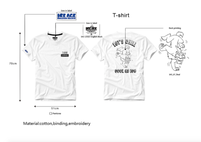 服裝設(shè)計(jì)中的授權(quán)類產(chǎn)品開發(fā) 創(chuàng)意與商業(yè)的完美融合